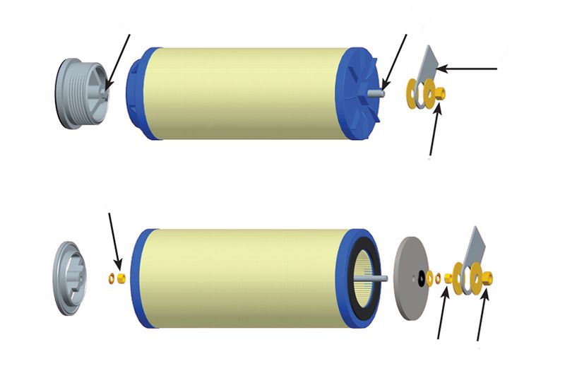 聚結(jié)濾芯有幾層功能層？